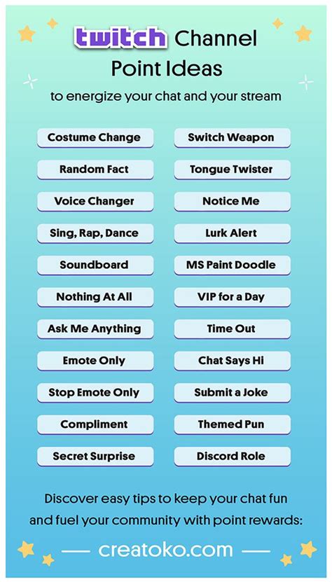 chanel point|good names for channel points.